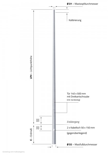 LED Flutlichtanlage 1000 W Komplett-Set M2 mit Lichtmast & Traverse (Höhe wählbar)
