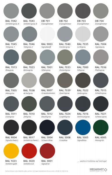 25 W LED Mastlampe 4m - 2700 K Komplett-Set warm weiß